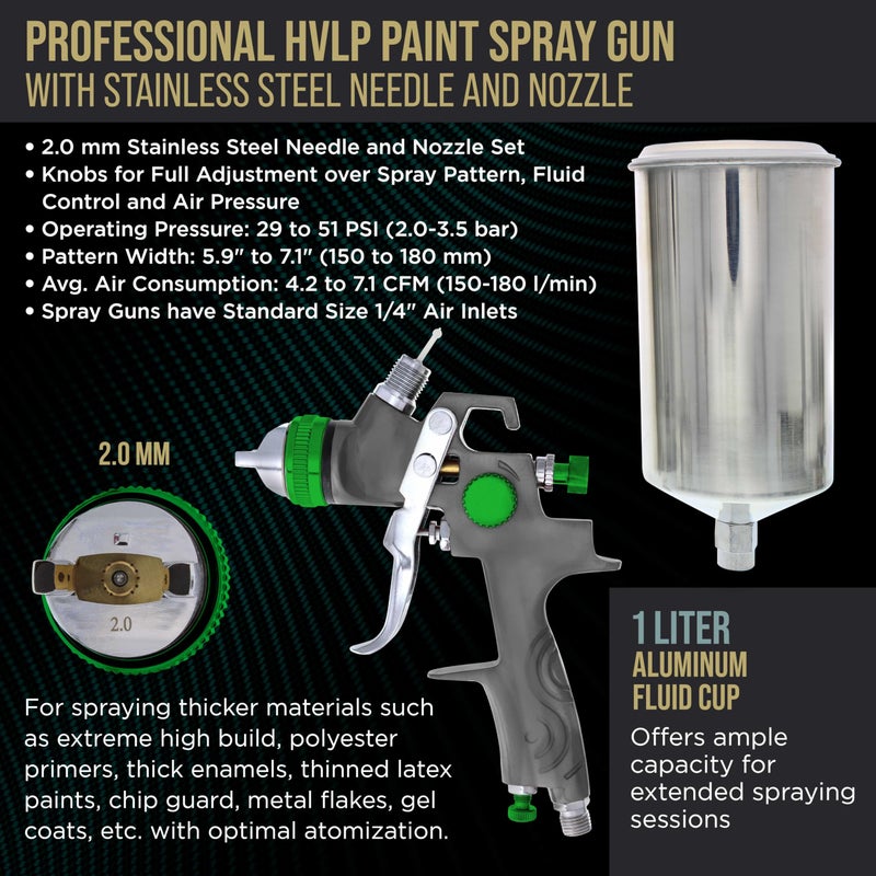 TCP Global TTCP Global Professional HVLP Spray Gun 2.0mm - Gravity Feed Auto Paint Gun Kit for Basecoat, Clearcoat, Primer - Spray Guns Paint Sprayer with Air Compressor Regulator (G6600-13) - Image 3